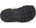 Детские кроссовки KEEN Jasper II с пробковой стелькой и широкой колодкой