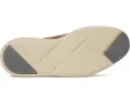 Вингтип Countryaire No Neoprene от Martin Dingman с кожаным верхом