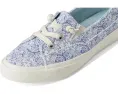 Ботинки Blowfish Malibu Moon 2 с легким верхом и стелькой EVA