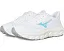 Кроссовки Mizuno Wave Horizon 8 с амортизацией ENERZY NXT и поддержкой