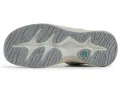 Сандалии KEEN Whisper Lite с быстросохнущей подкладкой и регулируемой застежкой