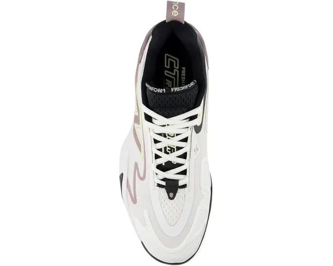 Кроссовки Fresh Foam X Rally v1 с технологией FitWeave от New Balance