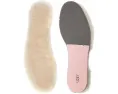 Стельки UGG для замены из овчины с гелевой подушкой в пятке