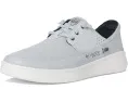 Columbia Boatside Breathe Relaxed PFG дышащие туфли для активного отдыха