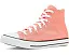 Культовые высокие кроссовки Converse Chuck Taylor All Star с канvas верхом