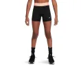 Детские компрессионные шорты Nike Kids Pro Shorts с технологией Dri-FIT
