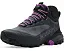 Ботинки Scarpa Ribelle Cross 2 Mid Gtx с мембраной Gore-Tex
