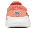 Columbia Boatside Breathe PFG дышащие лодочные туфли с технологией Omni Grip LT