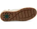Ботинки Spring Step Alps с синтетическим верхом и шерпой