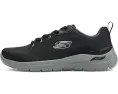 Кроссовки SKECHERS Arch Fit Summits с поддержкой свода стопы
