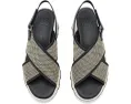 Сандалии SOREL Kinetic Aura Slingback Txt с текстильным верхом и квадратным каблуком