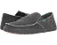 Кроссовки Sanuk Rounder из плотного холста с мягкой стелькой