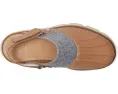 Клоги SOREL Rein Cb Clog Slingback с регулируемой T-образной ремешкой