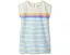 Детское платье Hatley Rainbow Stripe Slouchy с радужной полоской
