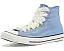 Кеды Converse Chuck Taylor All Star Lace высокая посадка