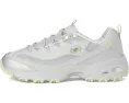 Кроссовки Skechers D'Lites Chromatic с вентилируемым верхом