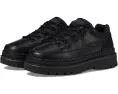 Водостойкие рабочие ботинки Skechers Jammers SR Zesi с противоскользящей подошвой