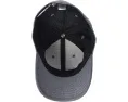 Кепка Blitzing для детей с дышащей тканью и эластичной повязкой