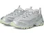 Кроссовки Skechers D'Lites Chromatic с вентилируемым верхом