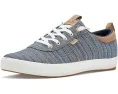 Кроссовки Keds Center III Slip-On на шнурках скрытого типа с удобной стелькой