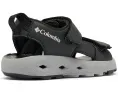 Детские сандалии Columbia Kids Techsun Adventure с регулируемыми застежками