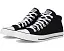 Кроссовки Converse Chuck Taylor All Star Madison средние с ортопедической стелькой