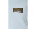 Анорак L.L.Bean Mountain Classic с водоотталкивающим покрытием