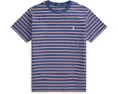 Полосатая хлопковая футболка Polo Ralph Lauren для детей