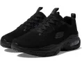 Кроссовки Skechers Skech-Air Ventura SR с сетчатым верхом