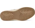 Dr. Scholl's кроссовки Feel Relief для облегчения боли при плантарном фасциите