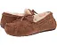 Детские угги-мокасины UGG Kids Dakota с гибкой резиновой подошвой