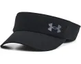 Under Armour Iso-Chill Launch Visor для спорта с охлаждающим эффектом