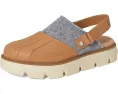 Клоги SOREL Rein Cb Clog Slingback с регулируемой T-образной ремешкой