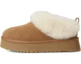 Тапочки UGG Tazzelle из натуральной замши с овчиной и платформой