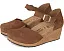 Босоножки Birkenstock Mary Wedge Sandal на танкетке из замши