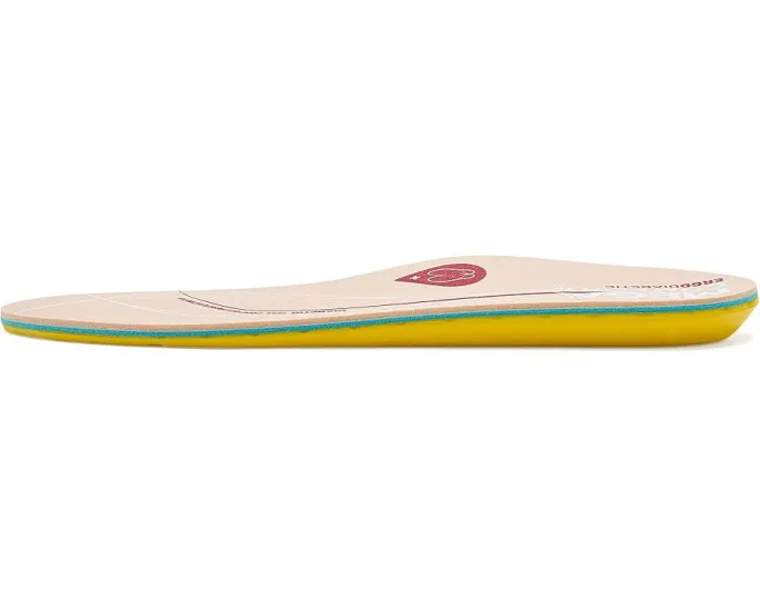 MEGAComfort Стельки Ergo Diabetic Insole Series для диабетиков с тройным слоем