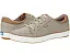 Кеды Keds Center II с углубленной амортизацией