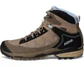 Ботинки для походов Asolo Falcon Evo GV ML с мембраной GORE TEX и подошвой Vibram