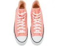 Культовые высокие кроссовки Converse Chuck Taylor All Star с канvas верхом