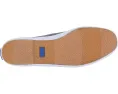 Keds Champion Canvas кроссовки на шнуровке с памятью формы и резиновой подошвой