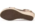Сандалии Aetrex Sydney Wedge с супинатором