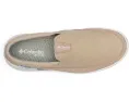 Columbia Boatside PFG удобные кеды с подошвой Omni-Grip LT