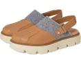 Клоги SOREL Rein Cb Clog Slingback с регулируемой T-образной ремешкой