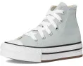 Детские кроссовки Converse Kids Chuck Taylor All Star Eva Lift Platform на платформе
