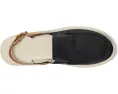 Мюли Sanuk Donna Mesa на платформе с контурной стелькой Soft Top и подошвой из EVA