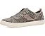Blowfish Malibu кеды Hangout женские повседневные slip on