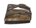 Женские сандалии Granada от Birkenstock с анатомической стелькой из пробки