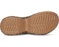 Сандалии Crocs Slide с платформой и смелым дизайном