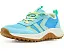 Детские кроссовки KEEN Kids KS86 с широкой колодкой и съемной стелькой