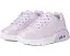 Детские кроссовки Skechers Uno Lite 2.0 с блестящим верхом и памятью формы